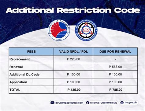 List of LTO.
